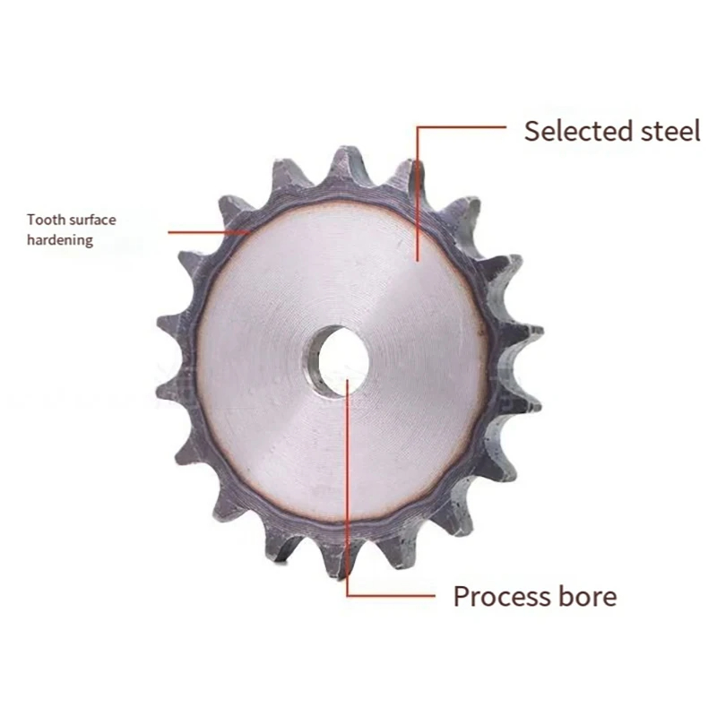 Roda Gigi Baja A3 yang Dikeras - Sprocket ulasan dan harga