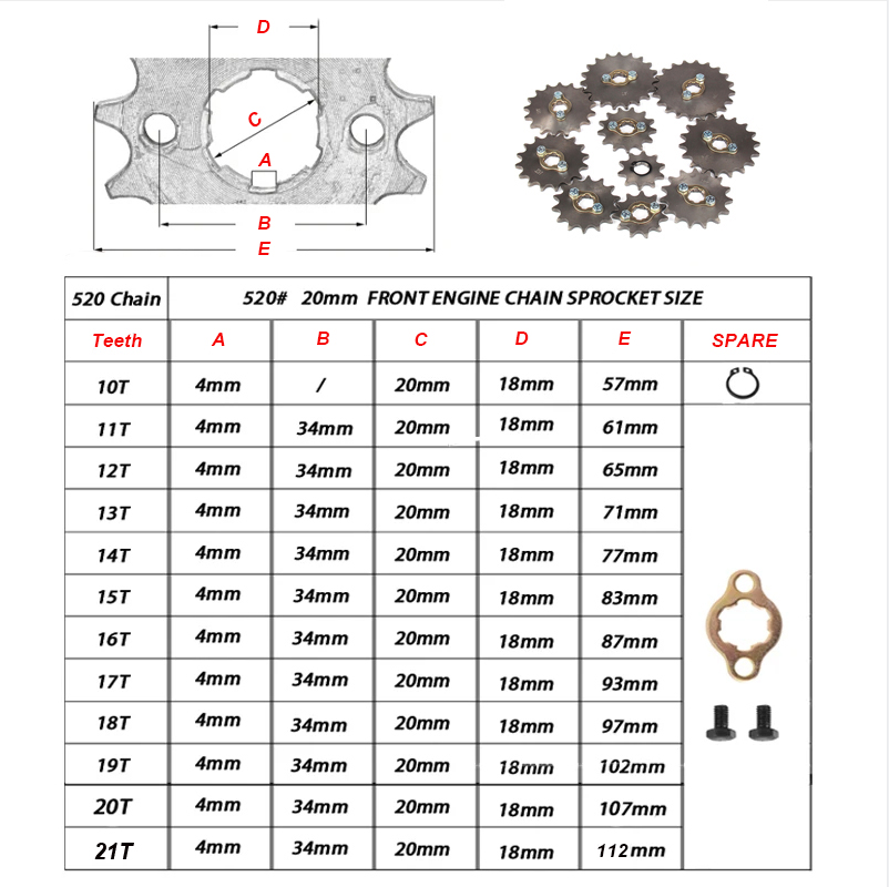 Rantai Sprocket Mesin Depan 52 - 530 Chain ulasan dan harga